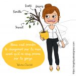 Lire la suite à propos de l’article L&rsquo;un dit. J&rsquo;illustre.
