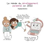 Lire la suite à propos de l’article Tsunami de formations en ligne